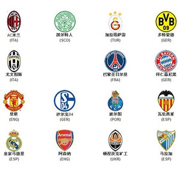 FNC赛场返图：第一周结果并不理想 我们会加紧调整过来 越来越好